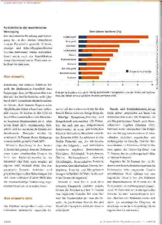 Vorschauseite 2: Bei den meisten Symptomen ist eine organische Ursache bekannt