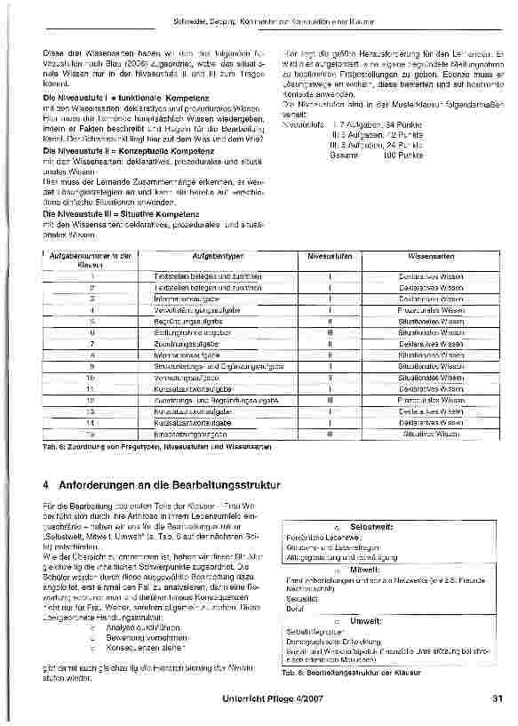 Vorschauseite 3: Kommentar zur Konstruktion einer Klausur im Lernfeld: Lebenswelten und soziale Netzwerke alter Menschen beim altenpflegerischen Handeln berücksichtigen