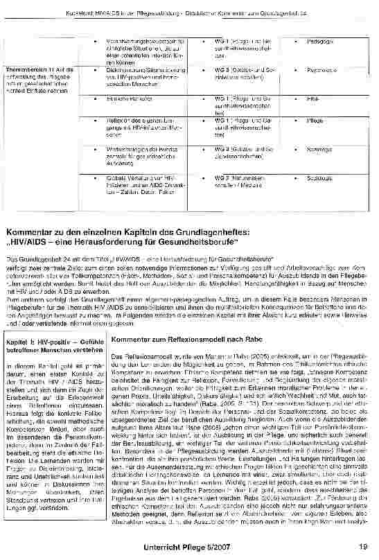 Vorschauseite 4: Kommentar zur Lernsituation „HIV/AIDS - Herausforderung für Gesundheitsberufe