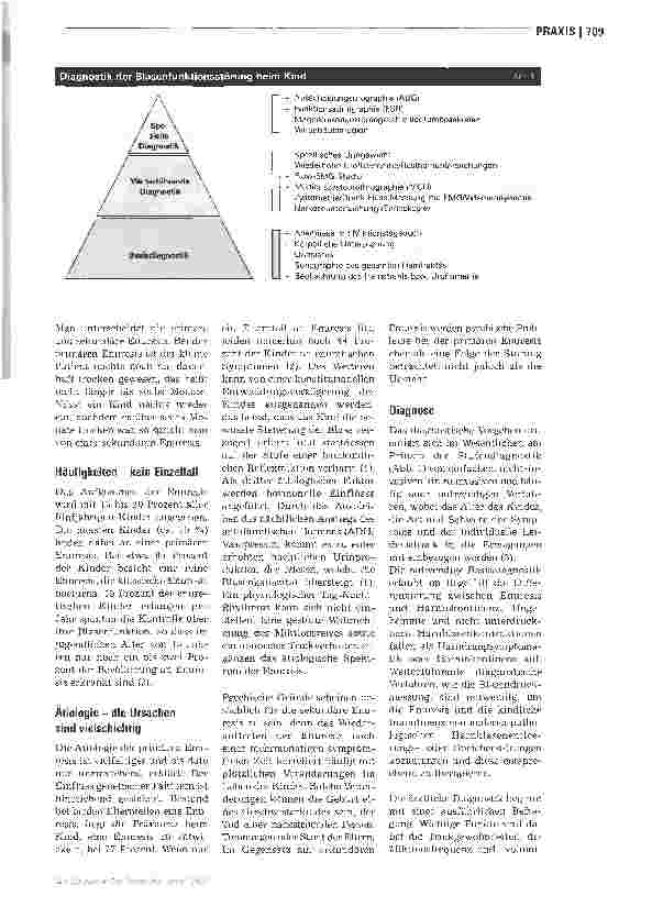 Vorschauseite 2: Enuresis: Nächtliches Einnässen kann behandelt werden