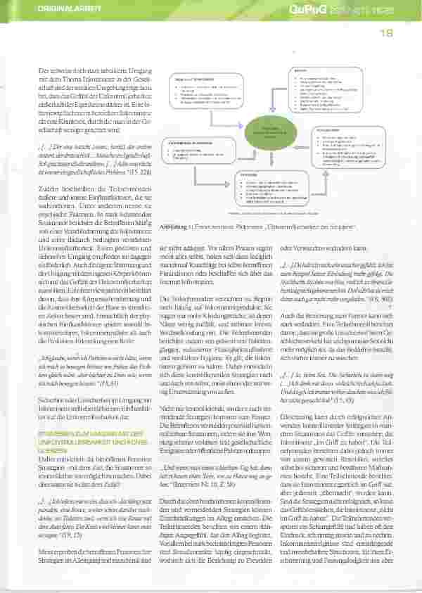 Vorschauseite 4: „Es kommt und ist nicht zu verhindern“ Erleben und Bewältigung der Harninkontinenzvon Menschen mit Parkinson-Syndrom