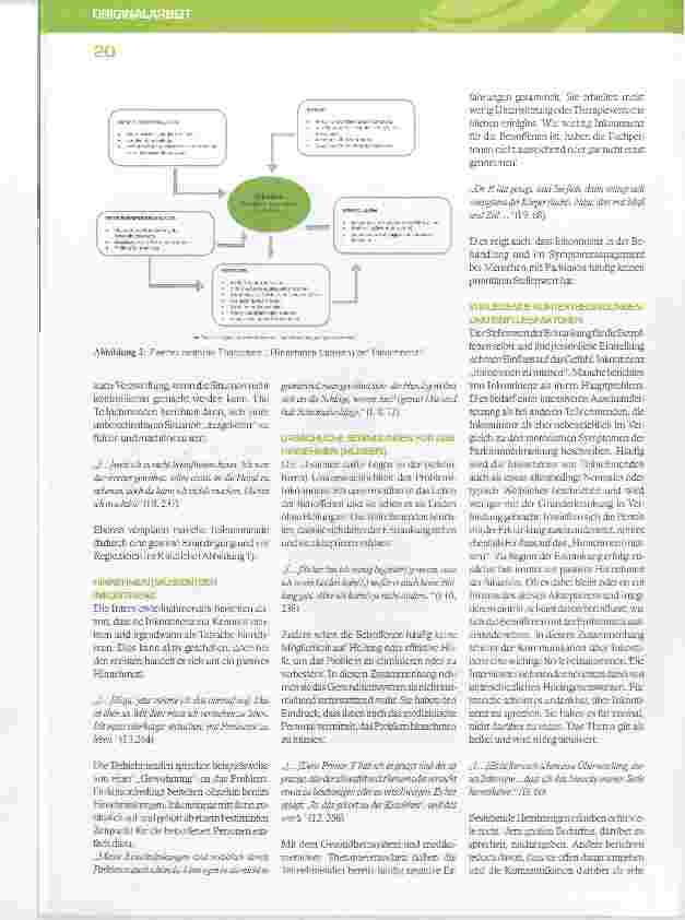 Vorschauseite 5: „Es kommt und ist nicht zu verhindern“ Erleben und Bewältigung der Harninkontinenzvon Menschen mit Parkinson-Syndrom
