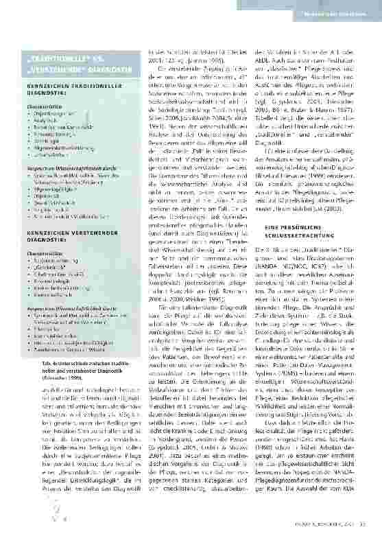 Vorschauseite 6: SEGEN ODER FLUCH FÜR DIE PFLEGE? PFLEGEDIAGNOSEN UND PFLEGEKLASSIFIKATIONSSYSTEME TEIL 2
