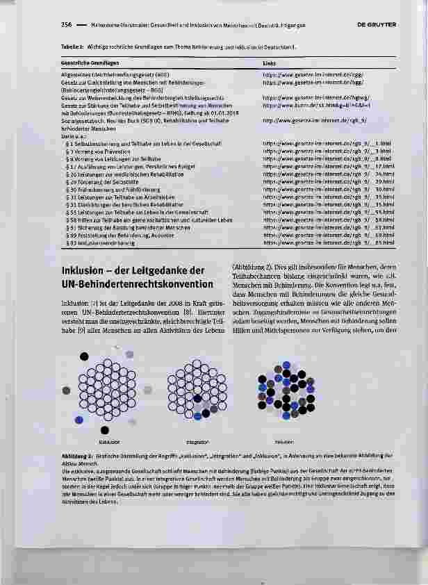 Vorschauseite 3: Gesundheit und Inklusion von Menschen mit Beeinträchtigungen Grundbegriffe und Prinzipien