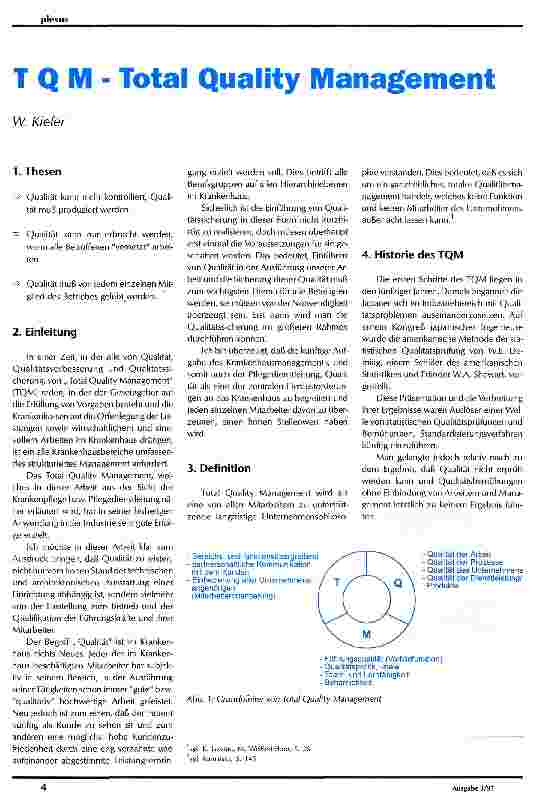 Vorschauseite 1: TQM - Total Quality Management