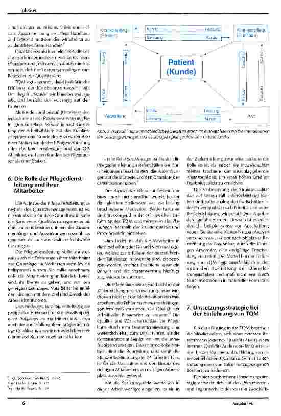 Vorschauseite 3: TQM - Total Quality Management