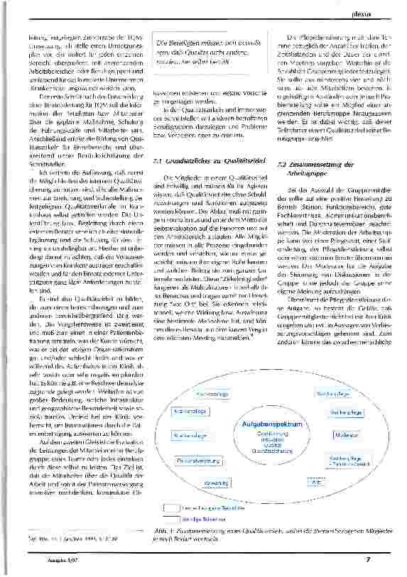 Vorschauseite 4: TQM - Total Quality Management