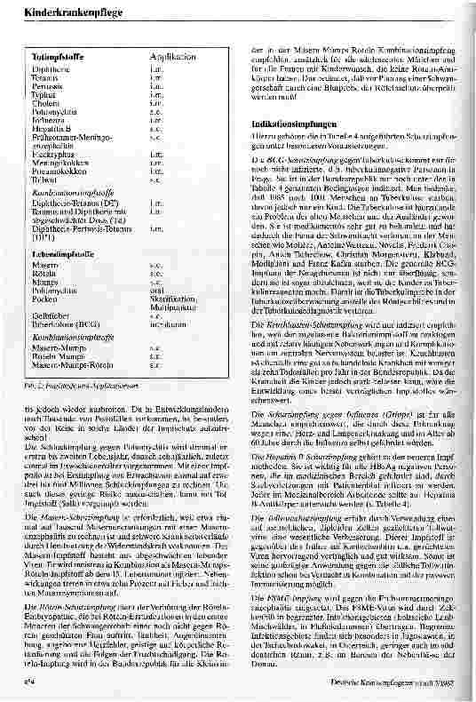 Vorschauseite 3: Immunprophylaxe Passive und aktive Immunisierung
