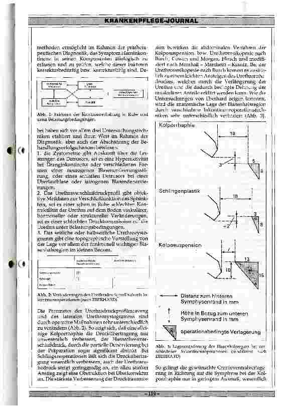 Vorschauseite 2: Neue Tendenzen in der gynäkologischen Urologie
