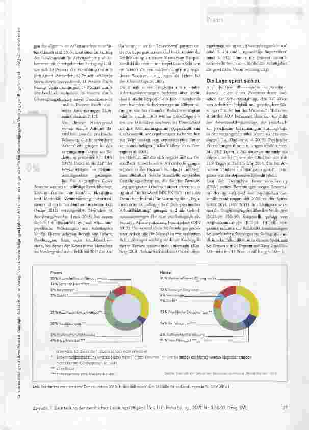 Vorschauseite 2: Arbeitsunfähig, erwerbsgemindert oder berufsunfähig? Beurteilung der beruflichen Leistungsfähigkeit (Teil 1)