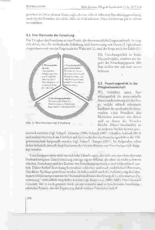 Vorschauseite 6: Über Wahrheit und Ethik in der Pflegeforschung