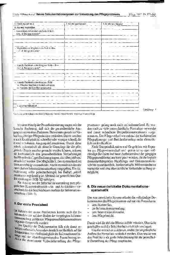 Vorschauseite 5: Neues Dokumentationssystem zur vereinfachten patientenbezogenen Umsetzung des Pflegeprozesses in ambulanter und stationärer Langzeitpflege