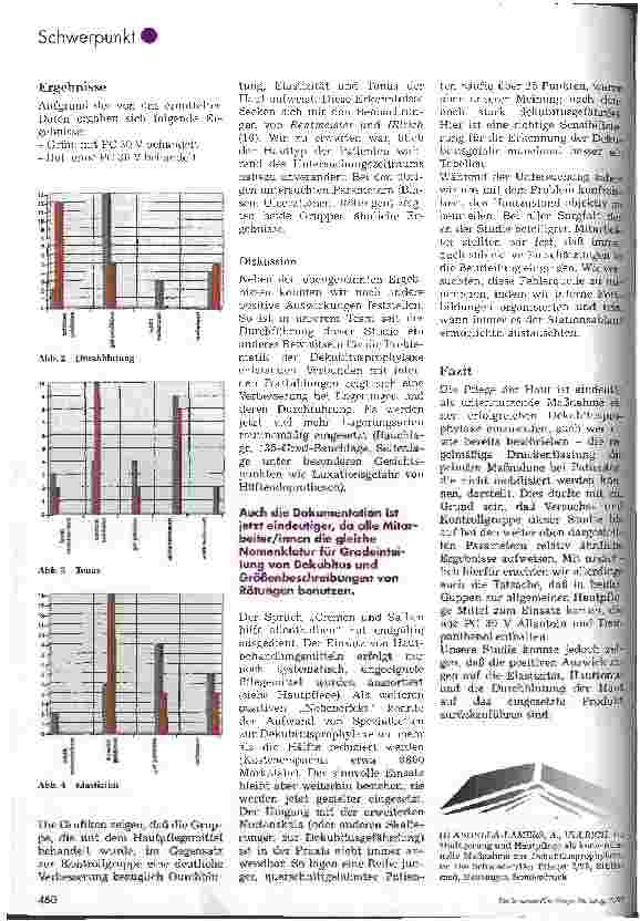 Vorschauseite 4: Die Hautpflege als unterstützende Dekubitusprophylaxe Untersuchung eines Hautpflegemittels zusätzlich zur Lagerung