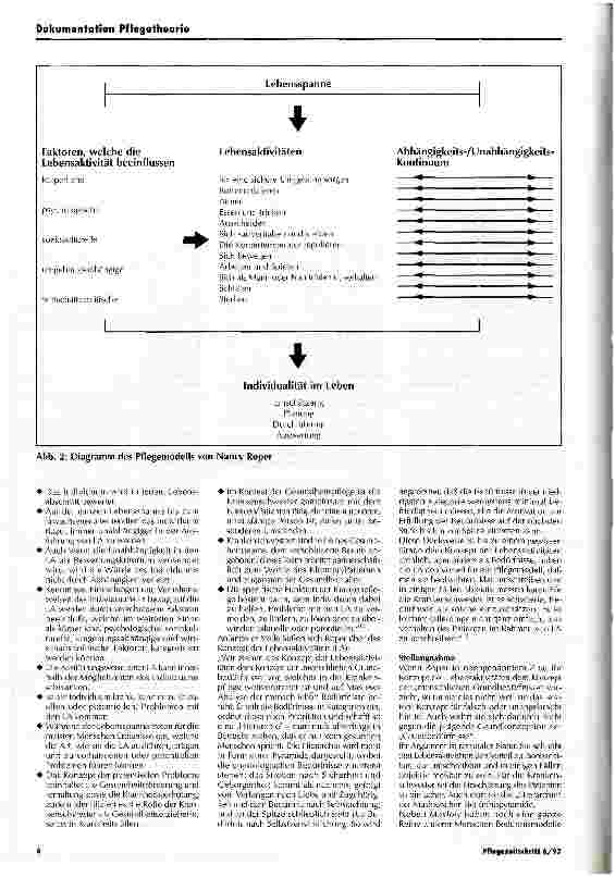 Vorschauseite 5: Eine vergleichende analytische Betrachtung bedürfnisorientierter Pflegemodelle