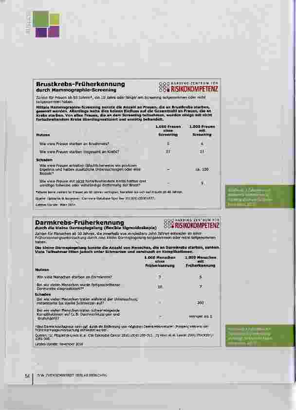 Vorschauseite 4: Informierte Entscheidungen