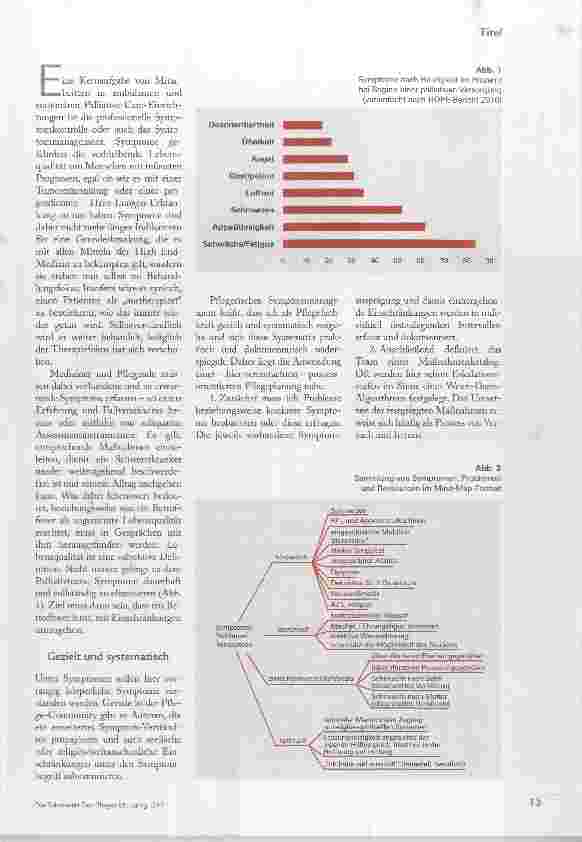 Vorschauseite 2: Luft verschaffen