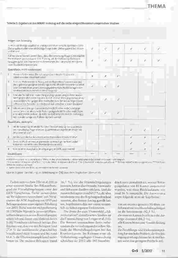 Vorschauseite 5: Härtefallregelung in der Gesetzlichen Krankenversicherung