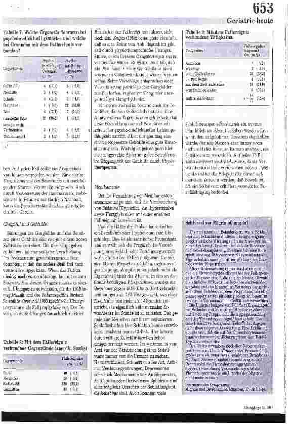 Vorschauseite 4: Präventationsmaßnahmen absolut notwendig Fallneigung alter Menschen (2)