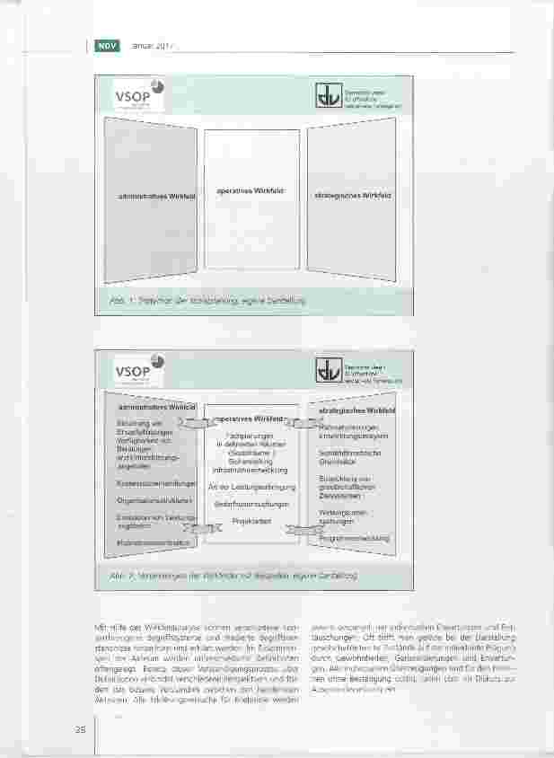 Vorschauseite 3: Identifizieren - Definieren - Bewegen: das Triptychon der Sozialplanung
