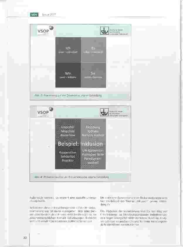 Vorschauseite 5: Identifizieren - Definieren - Bewegen: das Triptychon der Sozialplanung