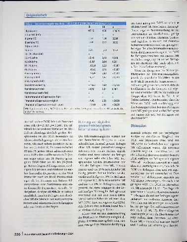 Vorschauseite 5: Digitale Gesundheitskompetenz von Personen mit und ohne Migrationserfahrung - Ein Vergleich von zwei Querschnittbefragungen