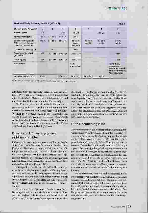 Vorschauseite 4: Hilfreiche Frühwarnsysteme