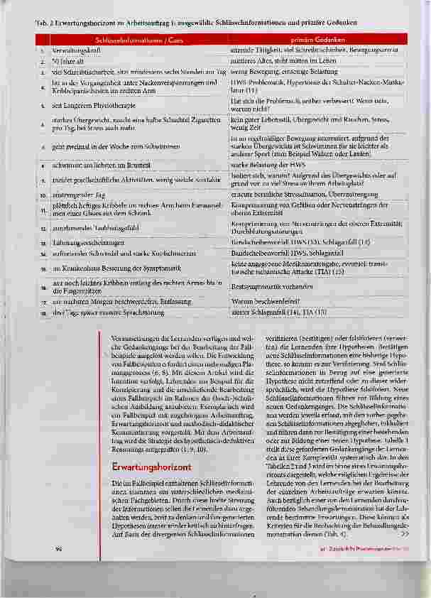 Vorschauseite 4: Hypothetisch-deduktives Reasoning: Fallbeispiel mit Übungsaufgabe