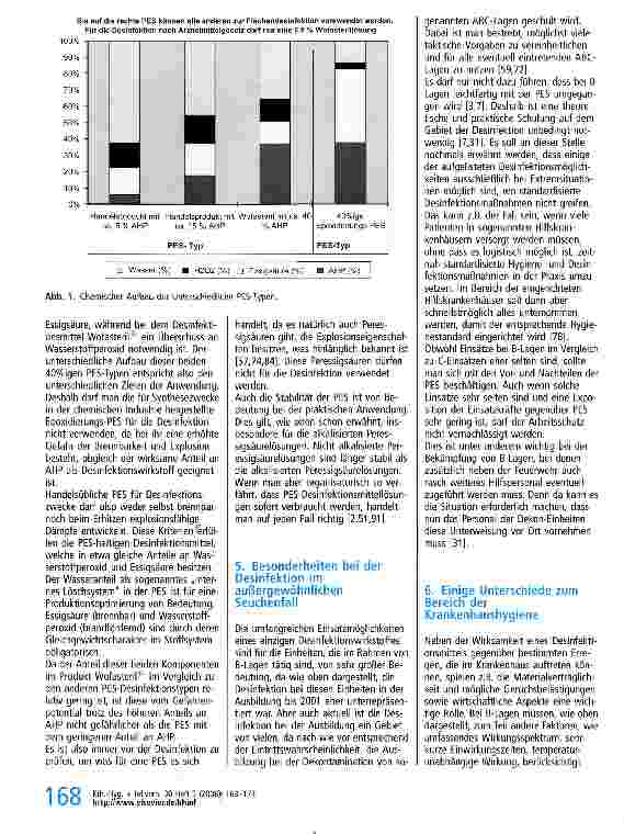 Vorschauseite 6: Probleme und Lösungsansätze der Desinfektion bei außergewöhnlichen Seuchengeschehen (Biologischen Lagen/B-Lagen)