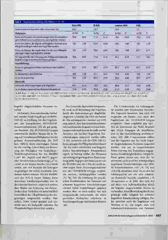Vorschauseite 6: Interventionsstudien zur Unterstützung häuslicher Pflege