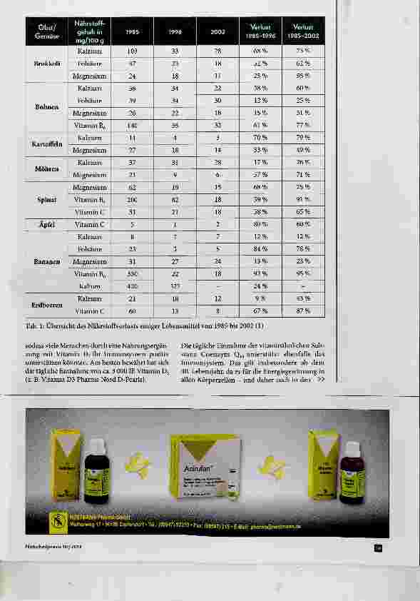 Vorschauseite 4: Der Einfluss unserer Ernährung auf das Immunsystem