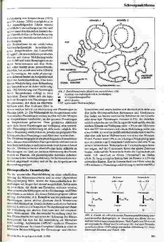 Vorschauseite 2: Möglichkeiten der Fibrinolysetherapie