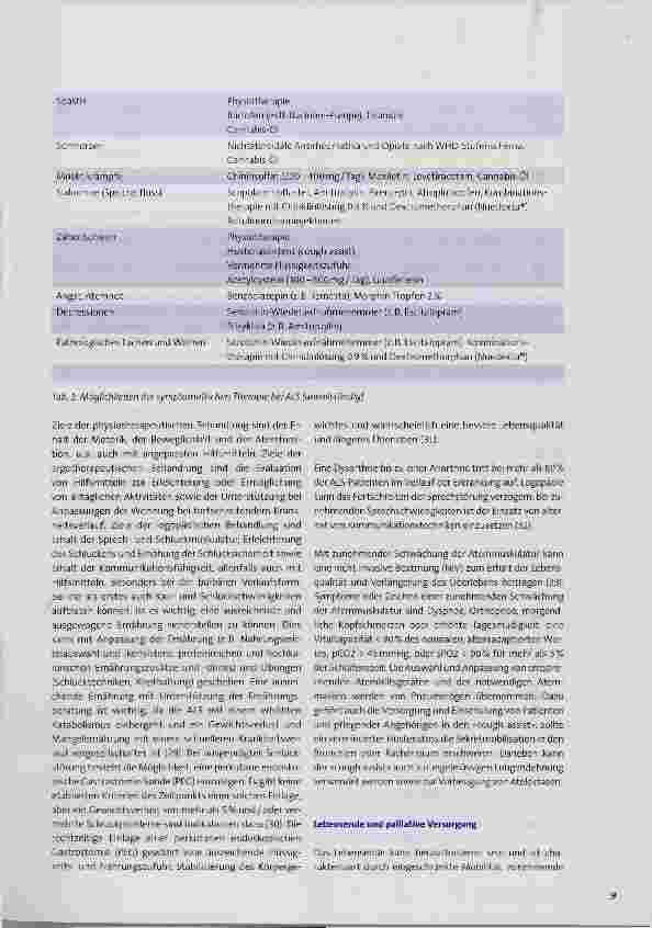 Vorschauseite 4: Amyothrophe Laterasklerose eine Krankheit mit besonderen Herausforderungen