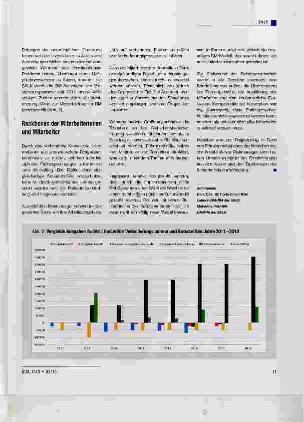 Vorschauseite 4: Klinisches Risikomanagement in den Salzburger Landeskliniken