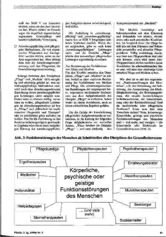 Vorschauseite 5: Perspektiven der Verankerung eines reformulierten Pflegebegriffs im Sozialversicherungssystem