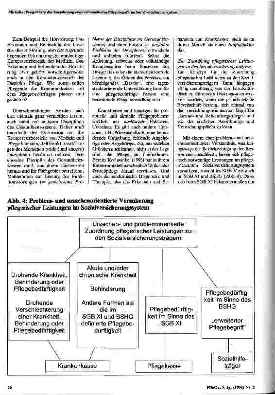 Vorschauseite 6: Perspektiven der Verankerung eines reformulierten Pflegebegriffs im Sozialversicherungssystem