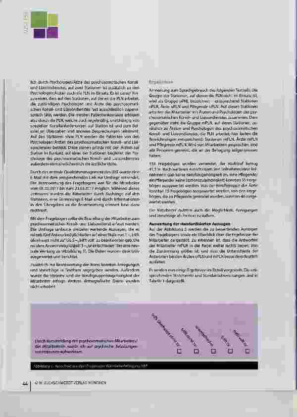 Vorschauseite 2: Bedeutung der Psychosomatik Liaison Nurse