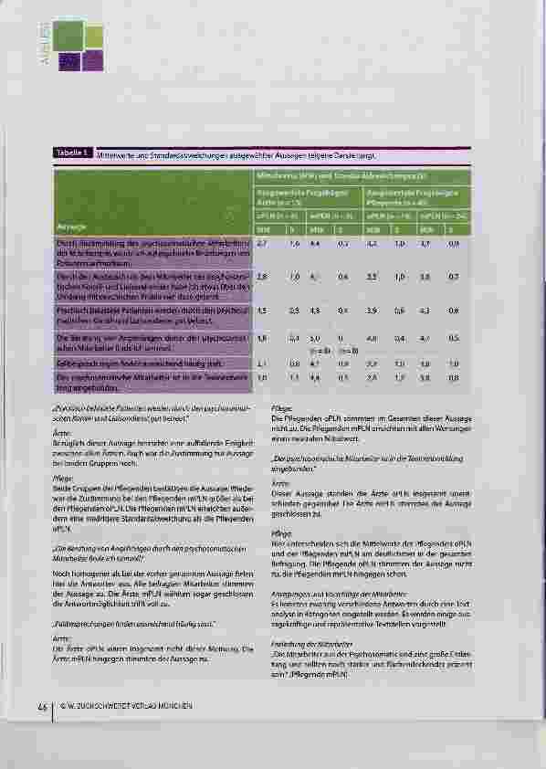 Vorschauseite 4: Bedeutung der Psychosomatik Liaison Nurse
