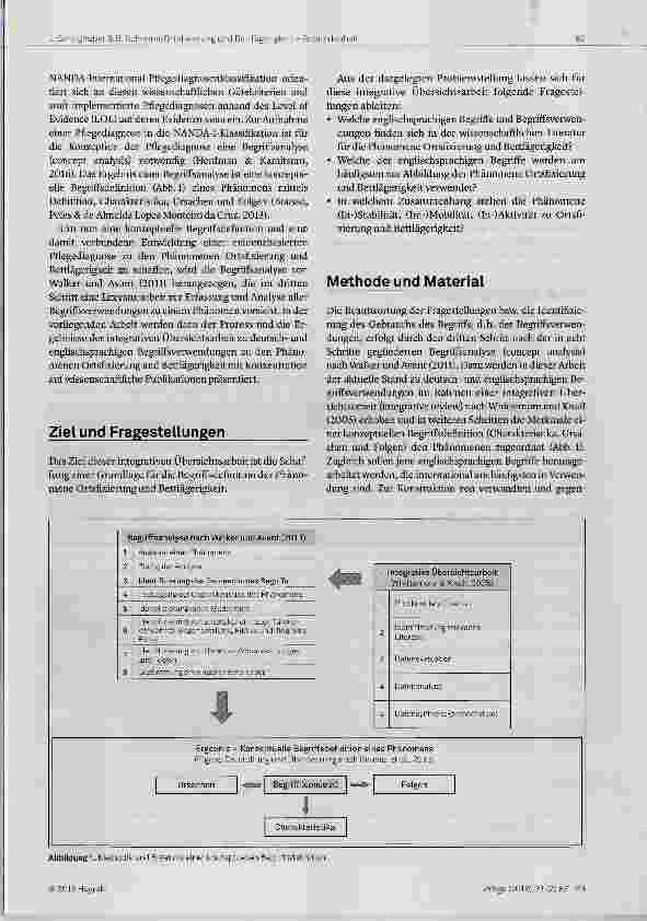 Vorschauseite 3: Ortsfixierung und Bettlägerigkeit im Kontext von Gebundenheit (boundedness)