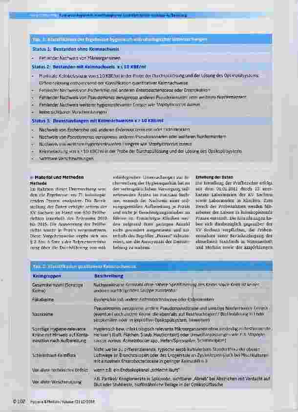 Vorschauseite 3: Evaluation der hygienisch-mikrobiologischen Kontrollen bei der Aufbereitung von Koloskopen am Beispiel der Kassenärztlichen Vereinigung Sachsen Retrospektive Analyse von Routineda…