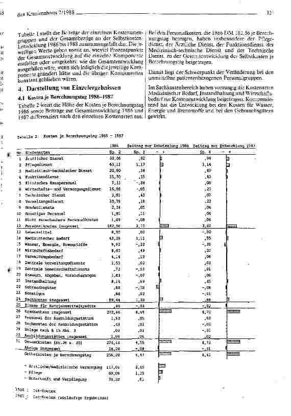 Vorschauseite 3: Krankenhaus-Status der DKG