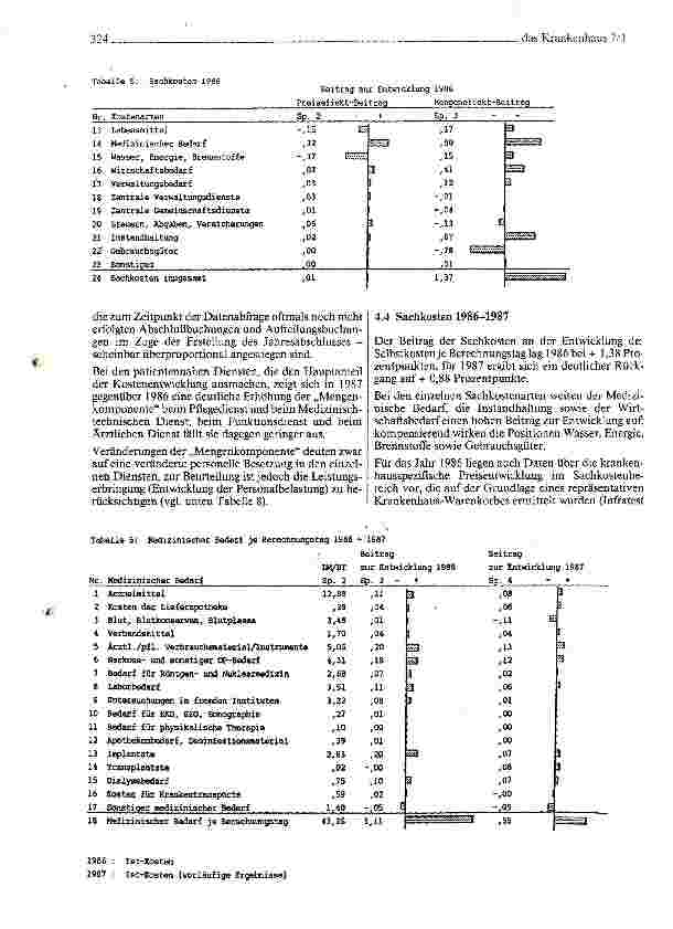 Vorschauseite 6: Krankenhaus-Status der DKG