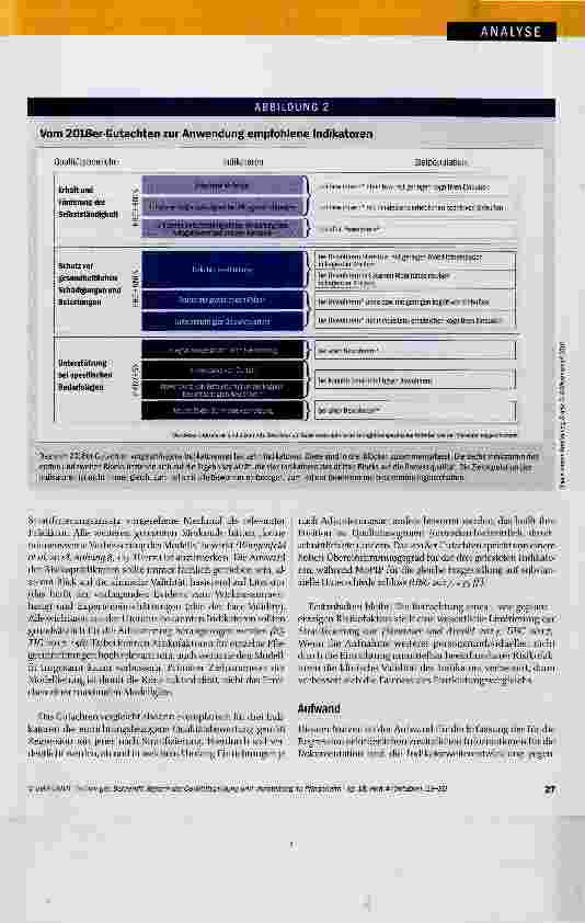 Vorschauseite 5: Reform der Qualitätsprüfung und -darstellung im Pflegeheim: Stand der Umsetzung und offene Fragen