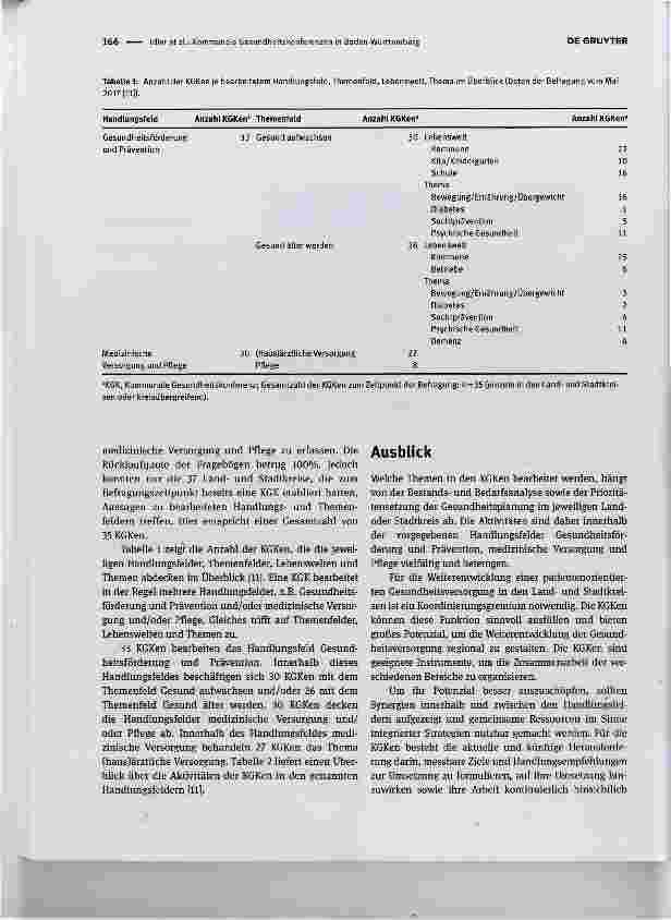 Vorschauseite 3: Kommunale Gesundheitskonferenzen in Baden-Württemberg Themen und Aktivitäten