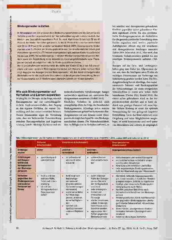 Vorschauseite 3: Sicherheit und Zuversicht vermitteln