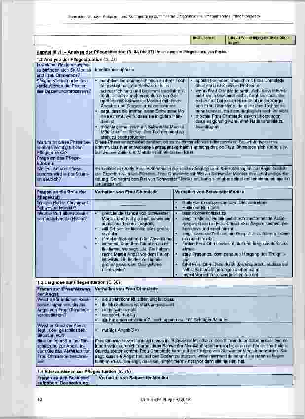 Vorschauseite 5: Aufgaben zum Thema Pflegemodelle, Pflegetheorien und Pflegekonzepte mit Kommentaren und Lösungsvorschlägen
