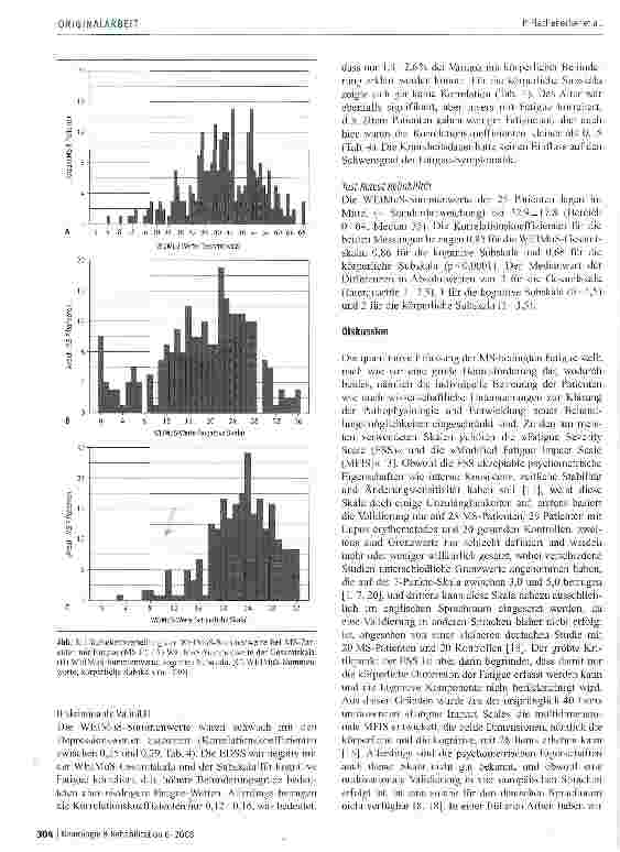 Vorschauseite 6: Validierung des Würzburger Erschöpfungs-Inventars bei Multipler Sklerose (WEIMuS)