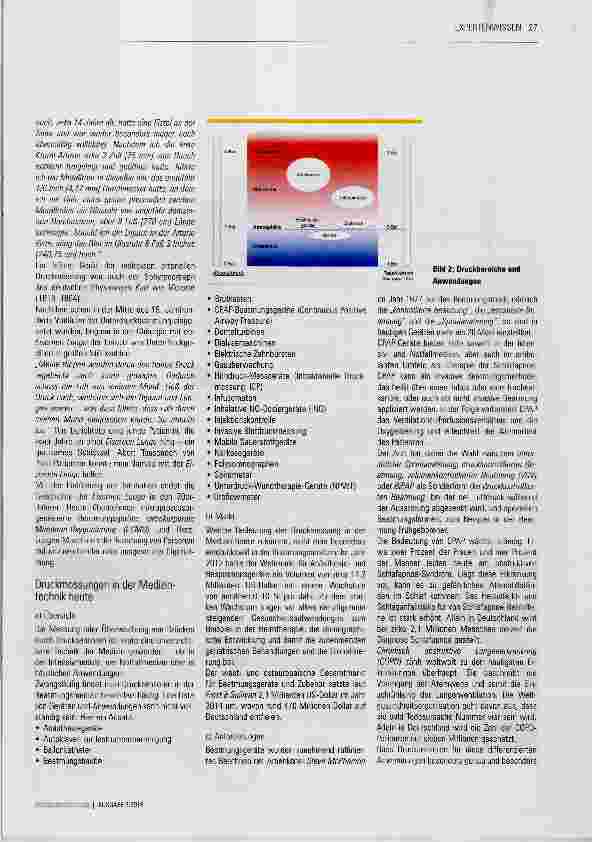 Vorschauseite 2: Leben „unter Druck“