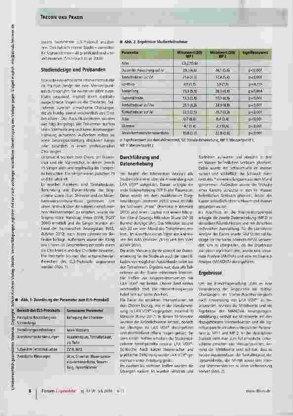Vorschauseite 3: LAX VOX® bei Hobby-Chorsängern