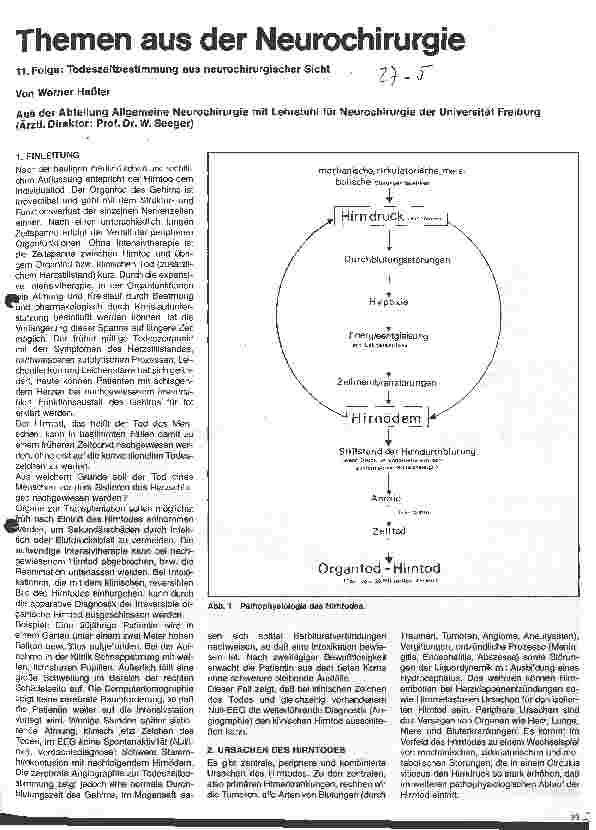 Vorschauseite 1: Themen aus der Neurochirurgie 11. Folge: Todeszeitbestimmung aus neurochirurgischer Sicht