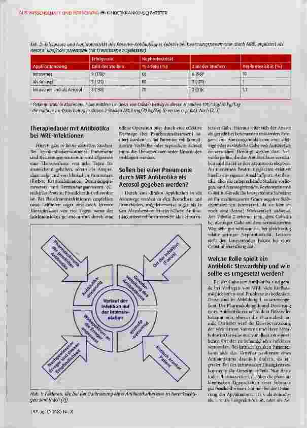 Vorschauseite 3: Multiresistente Erreger und Antibiotic Stewardship: Wo stehen wir und wo besteht noch Forschungsbedarf?